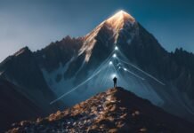 Cresça na Carreira com seu Mapa Profissional Personalizado Mapa Profissional