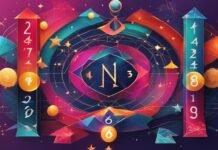 Numerologia 2024: Previsões e Significados numerologia 2024 previsoes