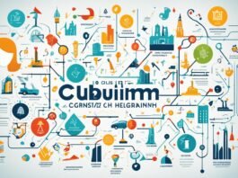 Mapa Profissional – Guia Completo para Carreira Mapa Profissional